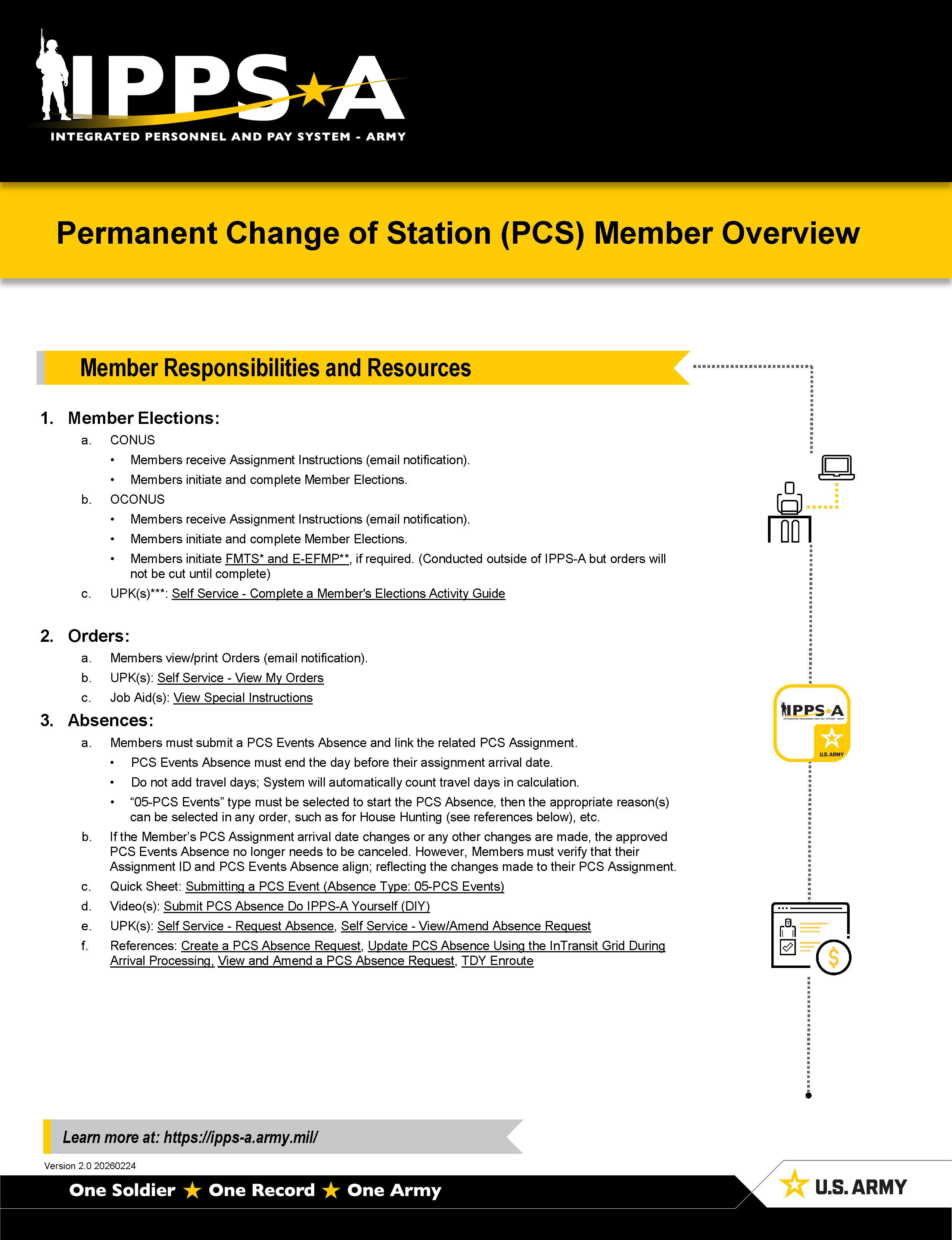 Link to: PCS Member Overview